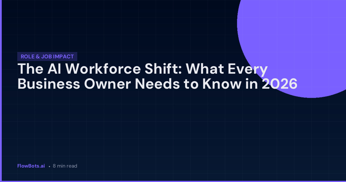 The AI Workforce Shift: What Every Business Owner Needs to Know in 2026